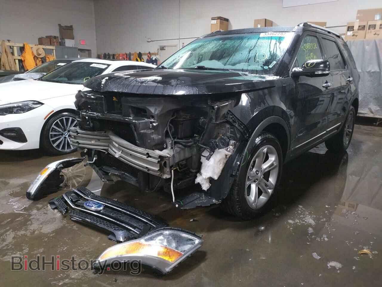 2015 FORD EXPLORER - VIN: 1FM5K8F82FGC69267 - Photo 2