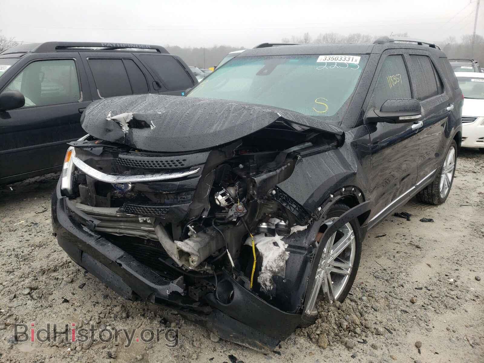 2015 FORD EXPLORER - VIN: 1FM5K7F85FGC02253 - Photo 2