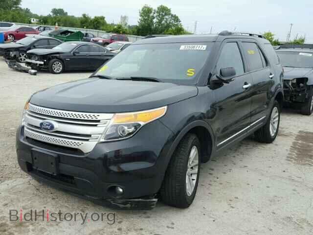 2011 FORD EXPLORER - VIN: 1FMHK8D87BGA12678 - Photo 2