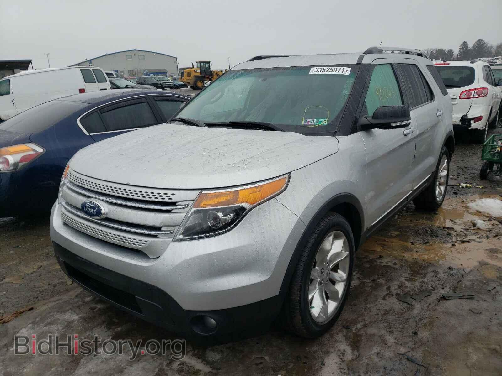 2013 FORD EXPLORER - VIN: 1FM5K8D87DGB69360 - Photo 2
