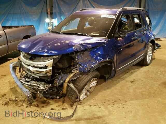 2014 FORD EXPLORER - VIN: 1FM5K8D82EGA45207 - Photo 2