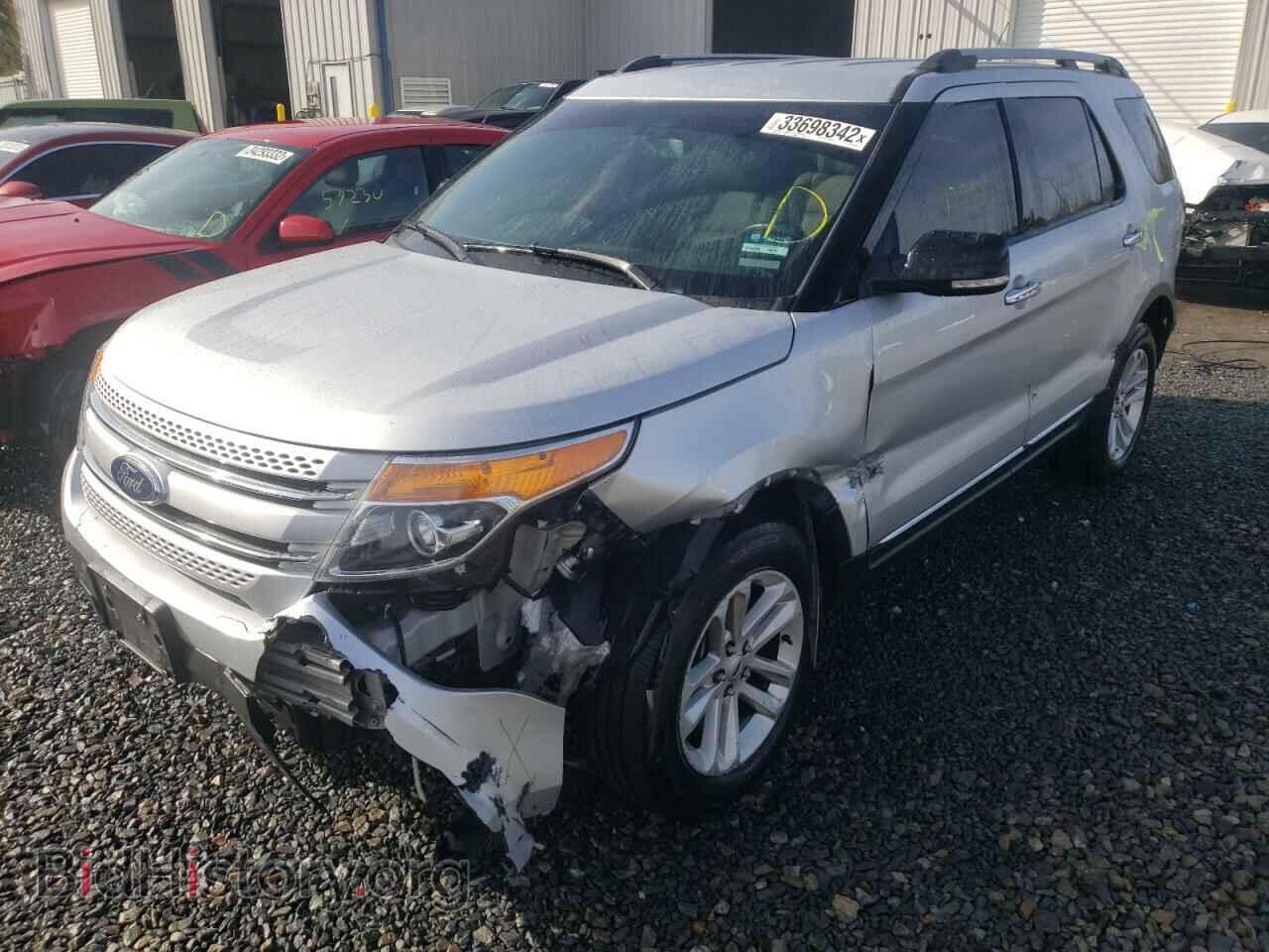 2015 FORD EXPLORER - VIN: 1FM5K7D8XFGA44172 - Photo 2