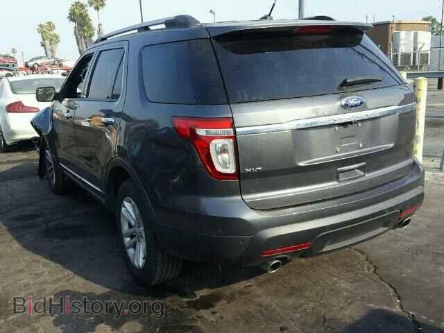 2015 FORD EXPLORER - VIN: 1FM5K7D85FGA77323 - Photo 3