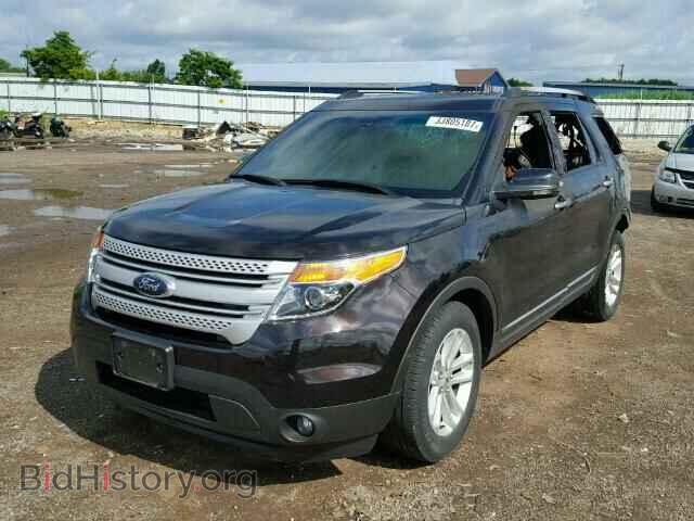 2013 Ford EXPLORER (VIN 1FM5K7D89DGC59748) — фото 2 из 10