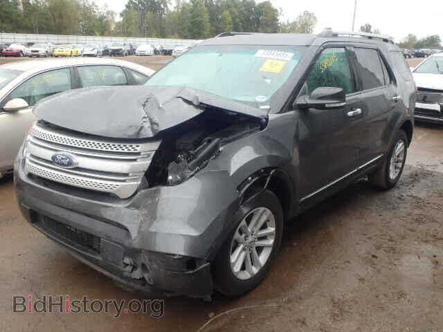 2015 FORD EXPLORER - VIN: 1FM5K8D89FGB57729 - Photo 2
