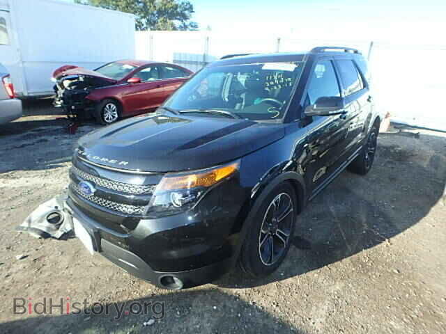 2015 FORD EXPLORER - VIN: 1FM5K8GTXFGB68545 - Photo 2