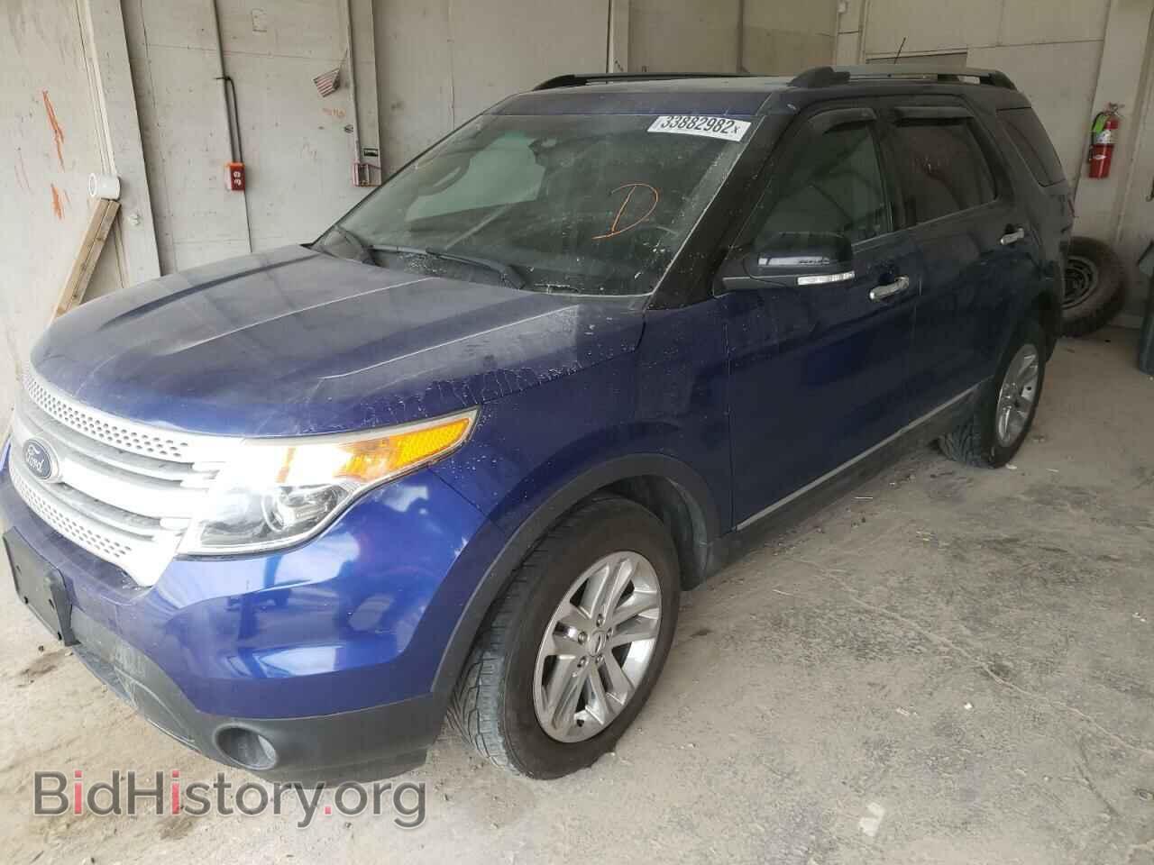 2015 FORD EXPLORER - VIN: 1FM5K8D85FGA67686 - Photo 2