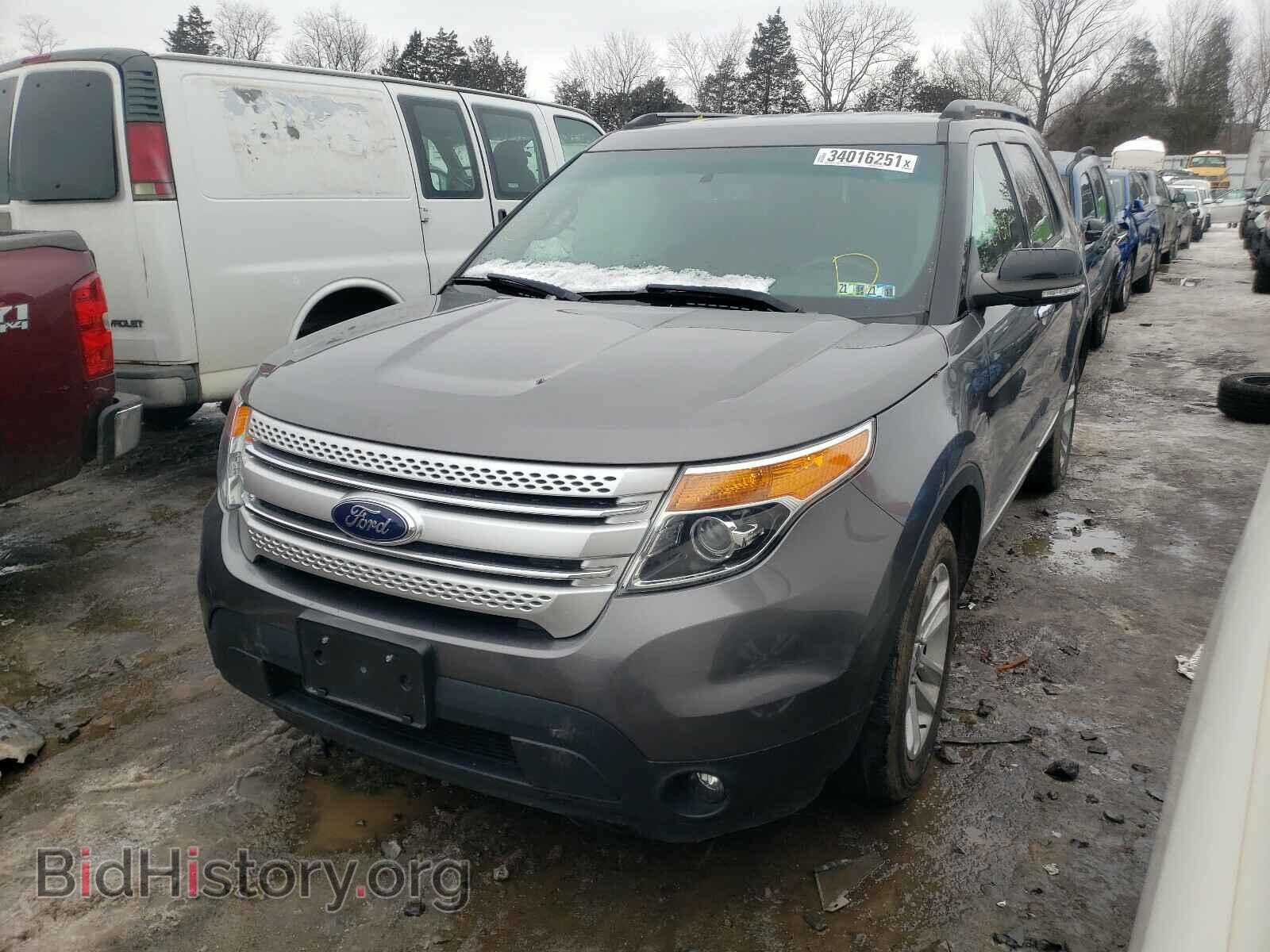 2013 FORD EXPLORER - VIN: 1FM5K8D85DGB18889 - Photo 2