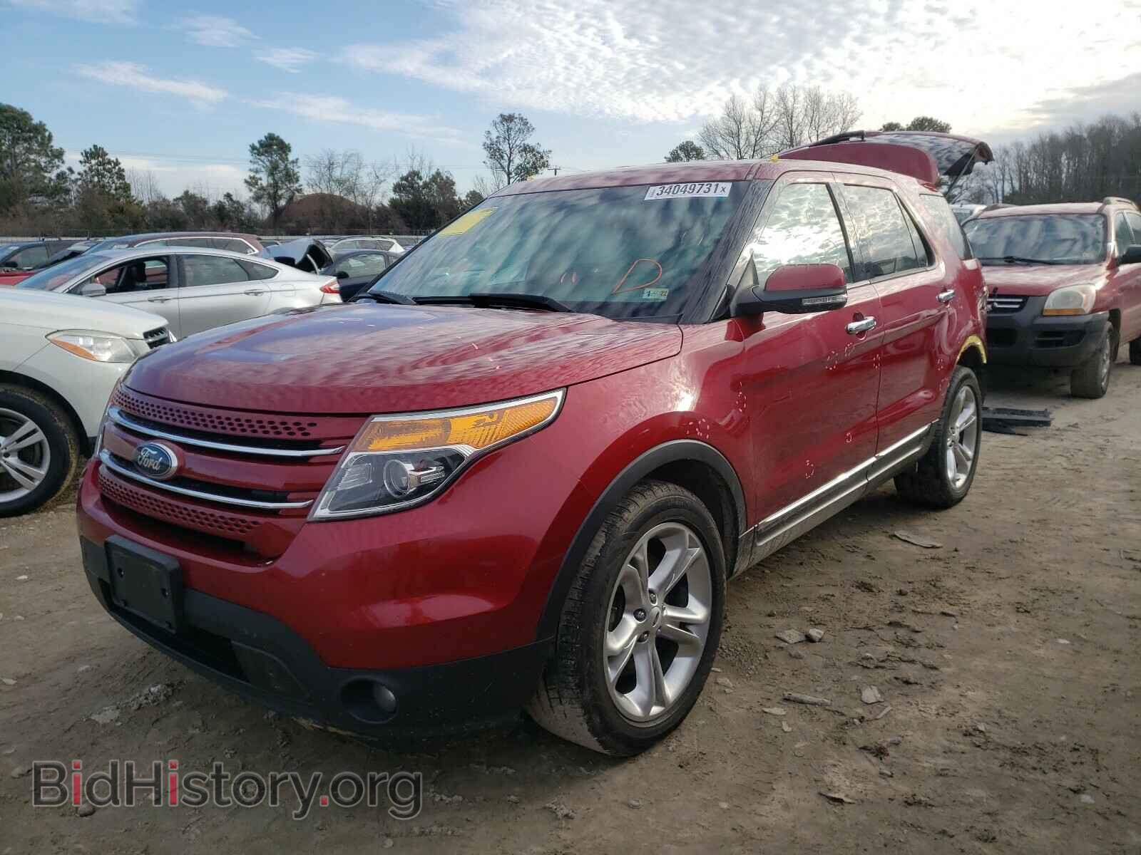 2015 FORD EXPLORER - VIN: 1FM5K8F84FGA05094 - Photo 2