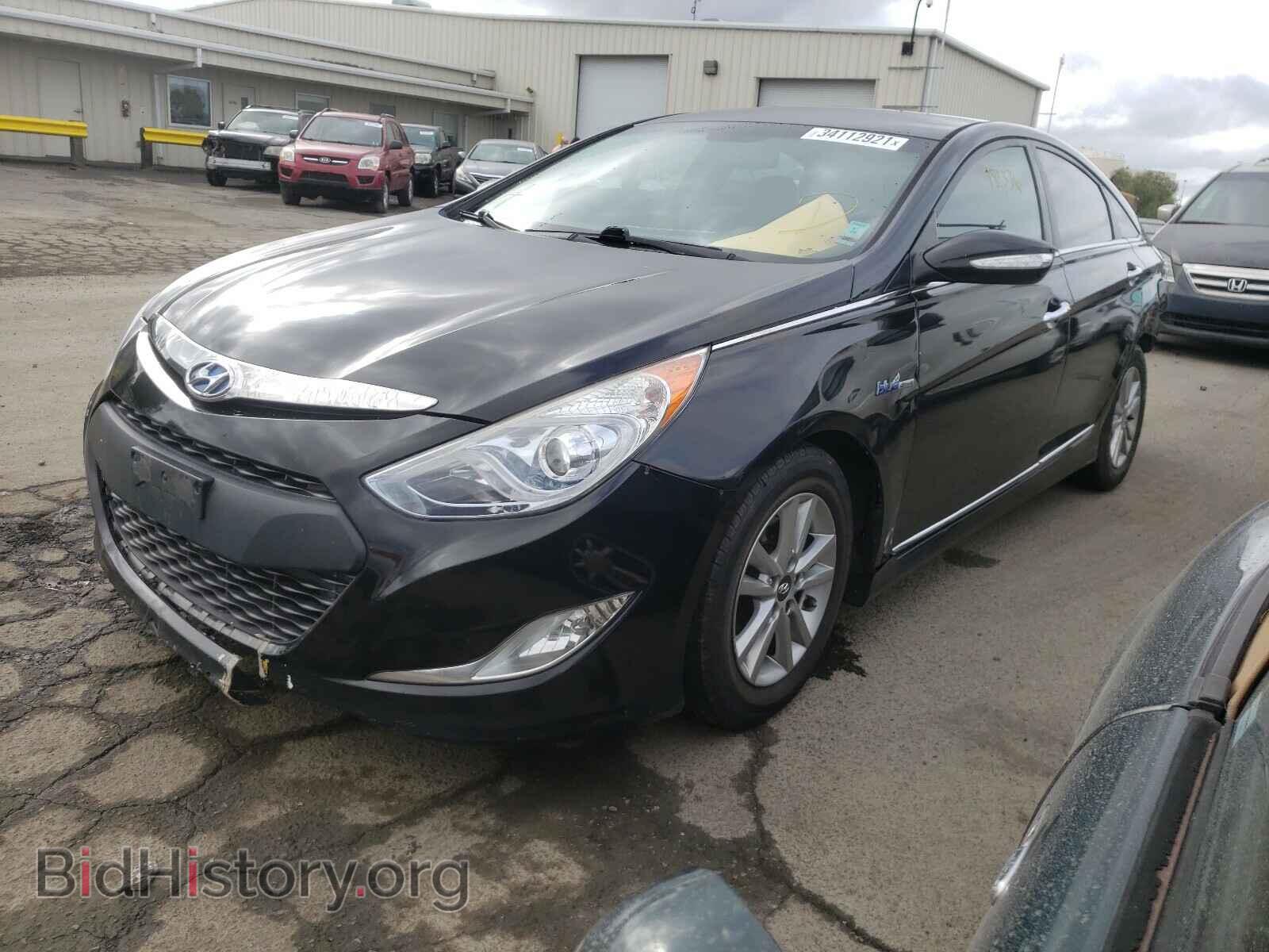 2012 HYUNDAI SONATA - VIN: KMHEC4A45CA055799 - Photo 2