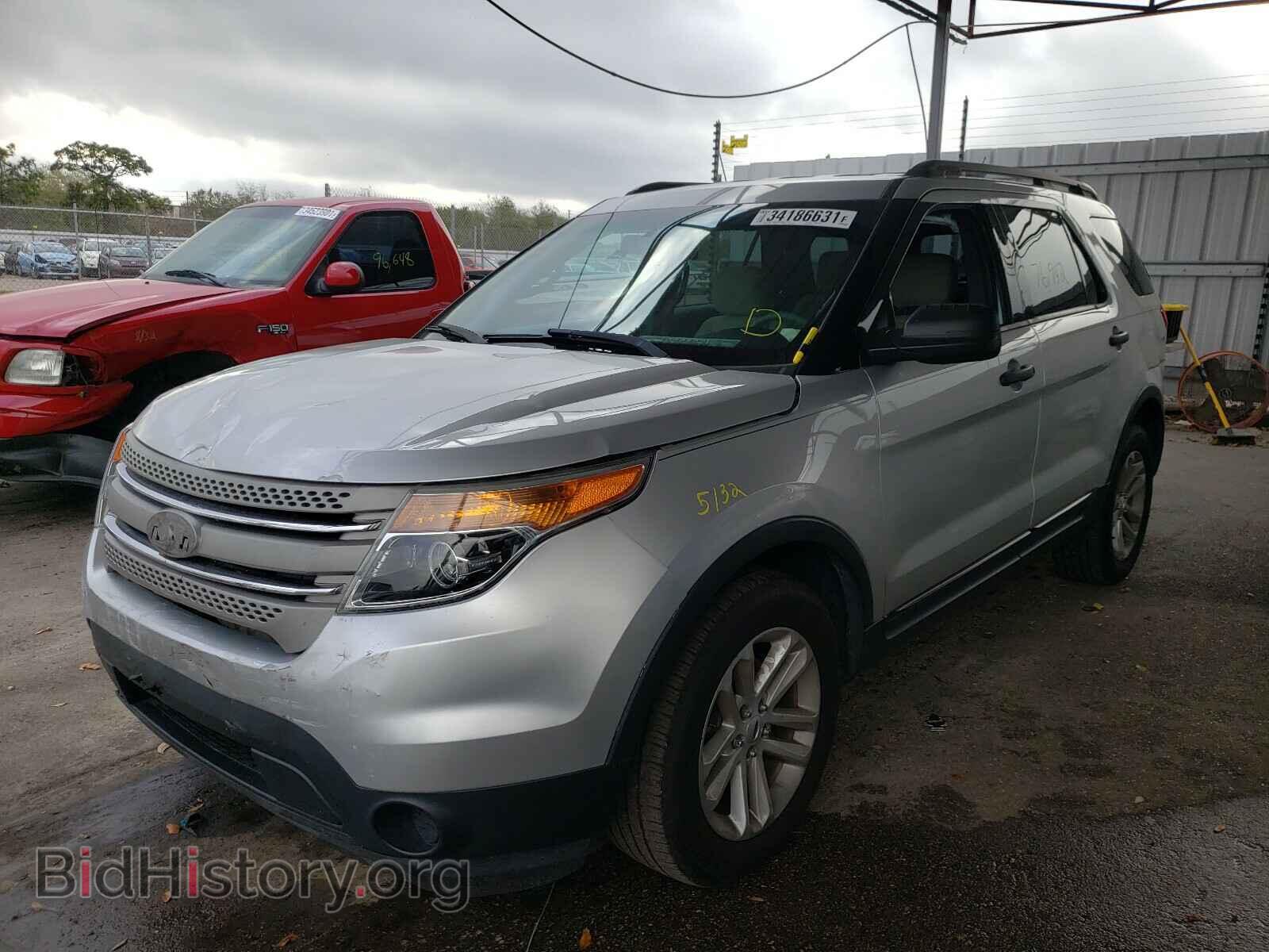 2015 FORD EXPLORER - VIN: 1FM5K7B87FGA02383 - Photo 2