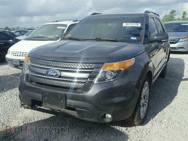 2015 FORD EXPLORER - VIN: 1FM5K7F86FGA89431 - Photo 2