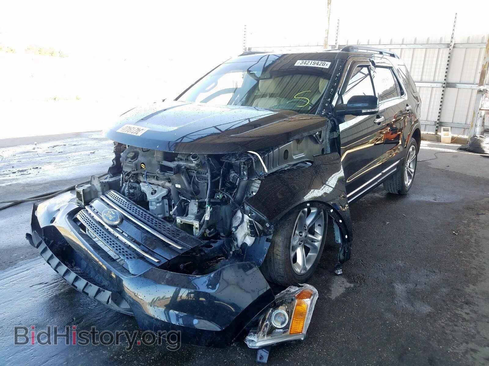 2015 FORD EXPLORER - VIN: 1FM5K7F87FGB60586 - Фото 2