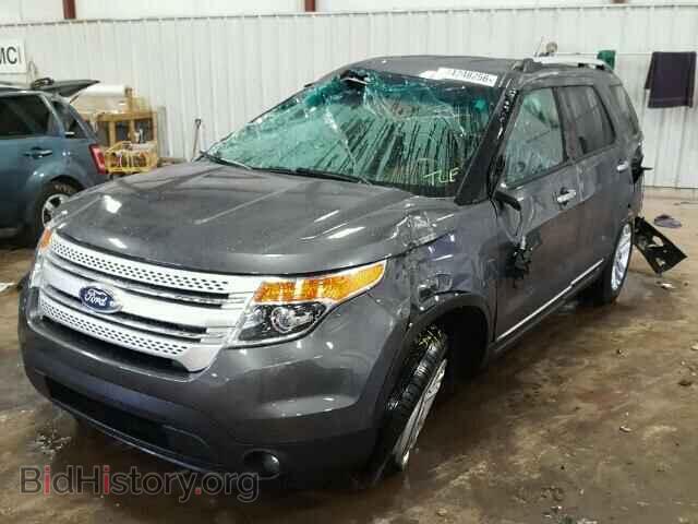 2015 FORD EXPLORER - VIN: 1FM5K8D85FGC04173 - Фото 2