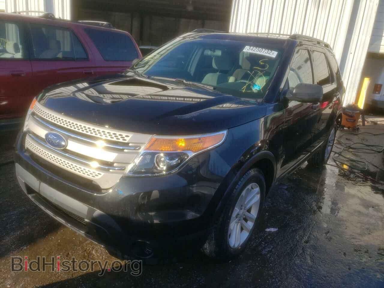 2015 FORD EXPLORER - VIN: 1FM5K7B87FGC56725 - Фото 2