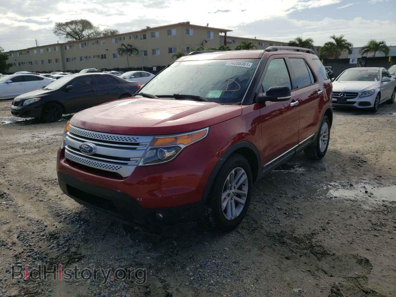 2015 FORD EXPLORER - VIN: 1FM5K7D8XFGC58045 - Photo 2