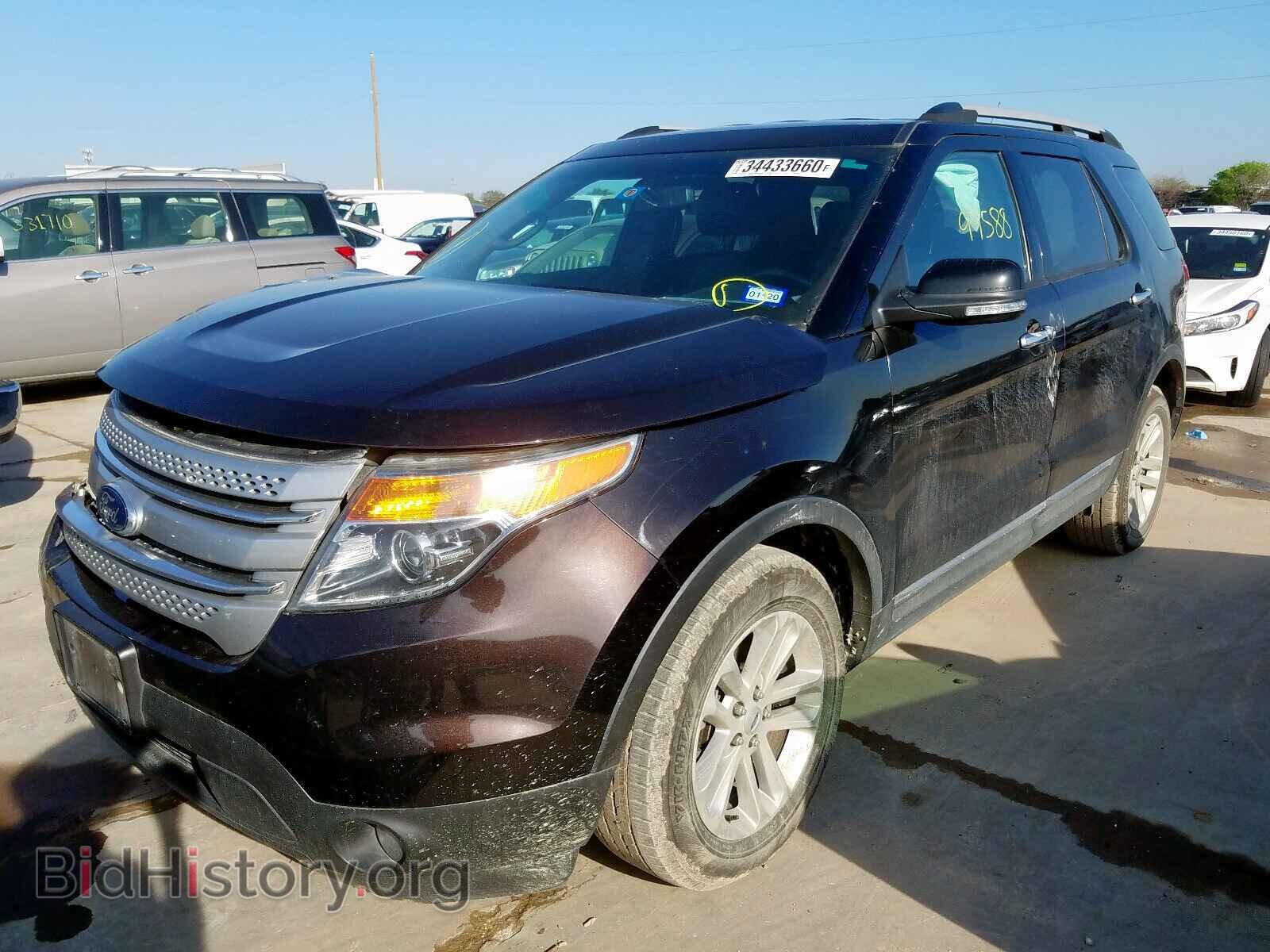 2013 FORD EXPLORER - VIN: 1FM5K7D89DGB78278 - Photo 2