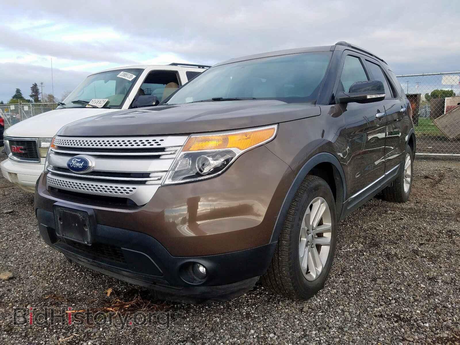 2015 FORD EXPLORER - VIN: 1FM5K8D87FGC28149 - Photo 2