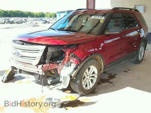 2015 FORD EXPLORER - VIN: 1FM5K7B87FGA24528 - Photo 2
