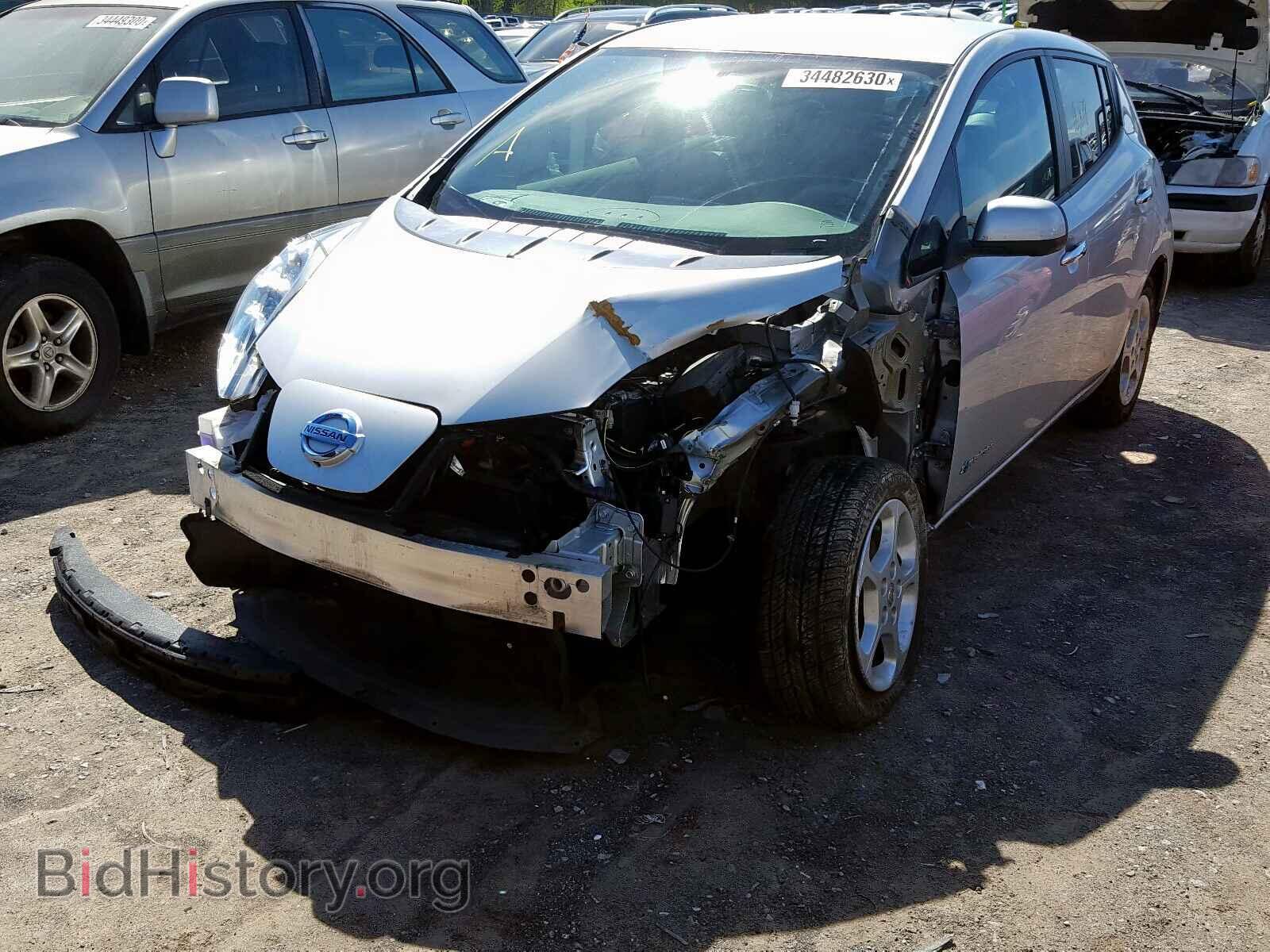 2015 NISSAN LEAF - VIN: 1N4AZ0CP8FC302197 - Фото 2