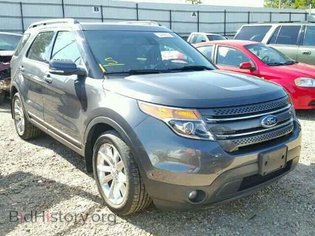 Фотография 1FM5K8F82FGB88074 - FORD EXPLORER 2015