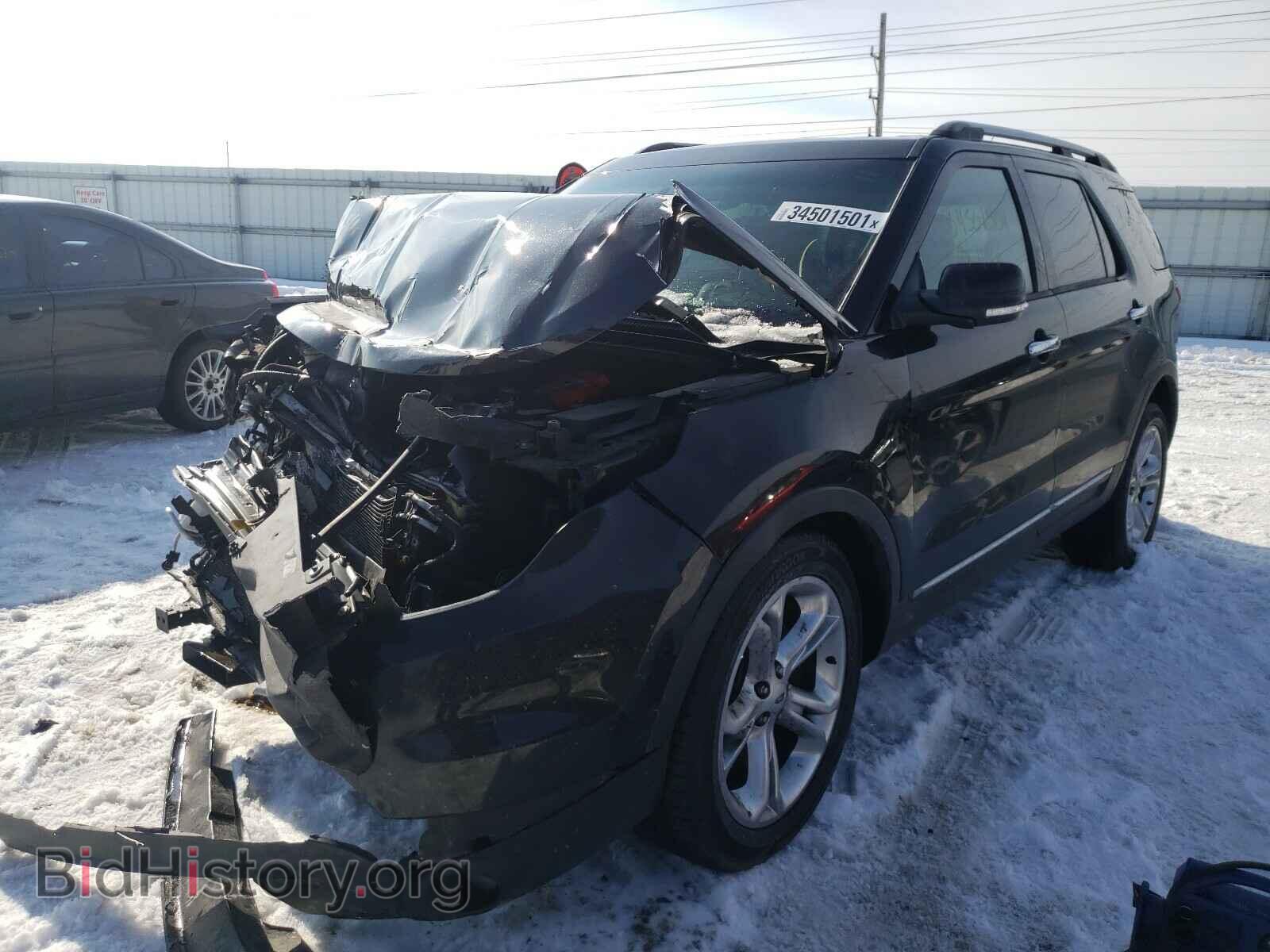 2015 FORD EXPLORER - VIN: 1FM5K7F87FGA32302 - Photo 2