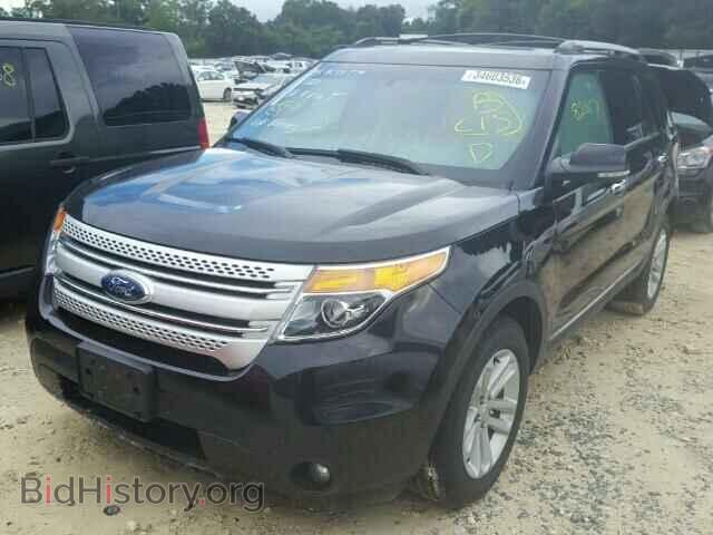 2012 FORD EXPLORER - VIN: 1FMHK8D84CGB01707 - Photo 2