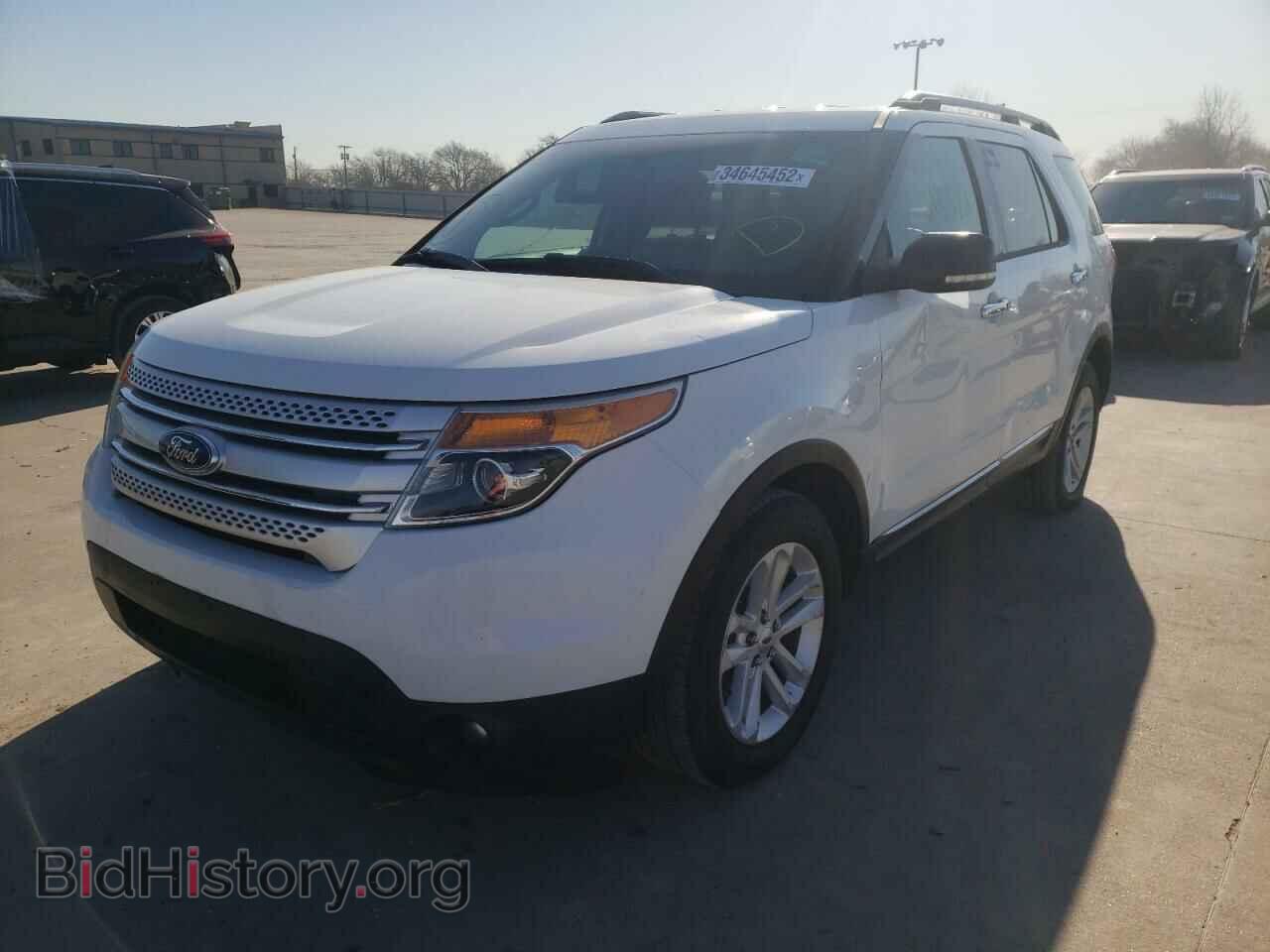 2015 FORD EXPLORER - VIN: 1FM5K7D93FGB75243 - Photo 2
