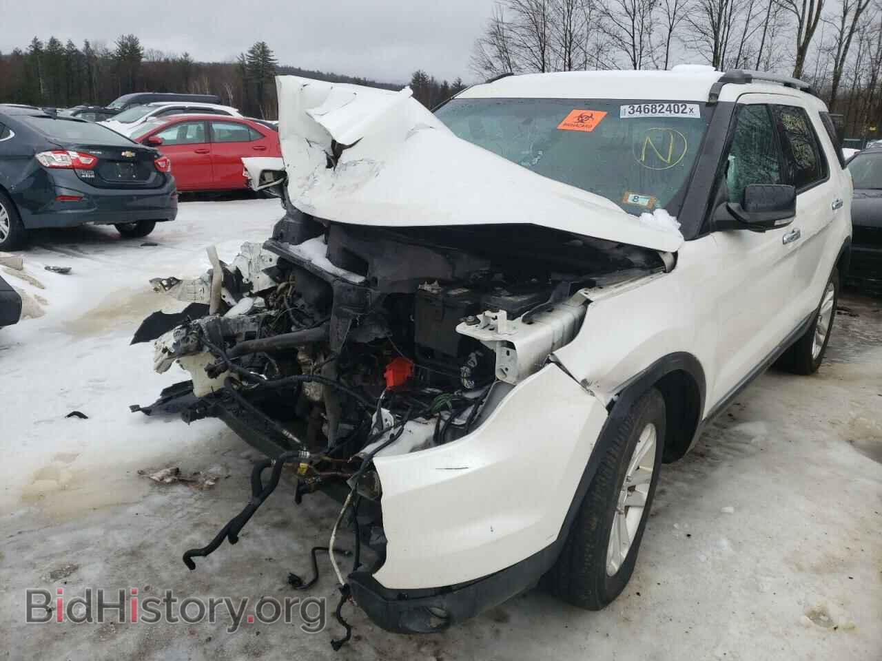 2015 FORD EXPLORER - VIN: 1FM5K8D82FGA02066 - Photo 2