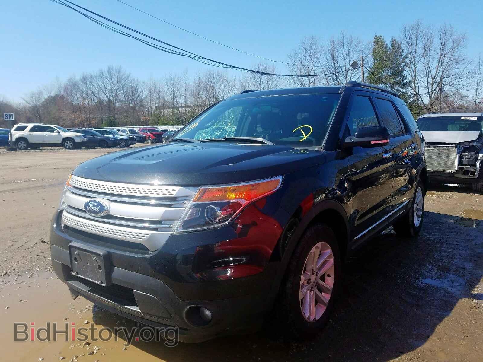 2014 FORD EXPLORER - VIN: 1FM5K8D82EGA10800 - Photo 2