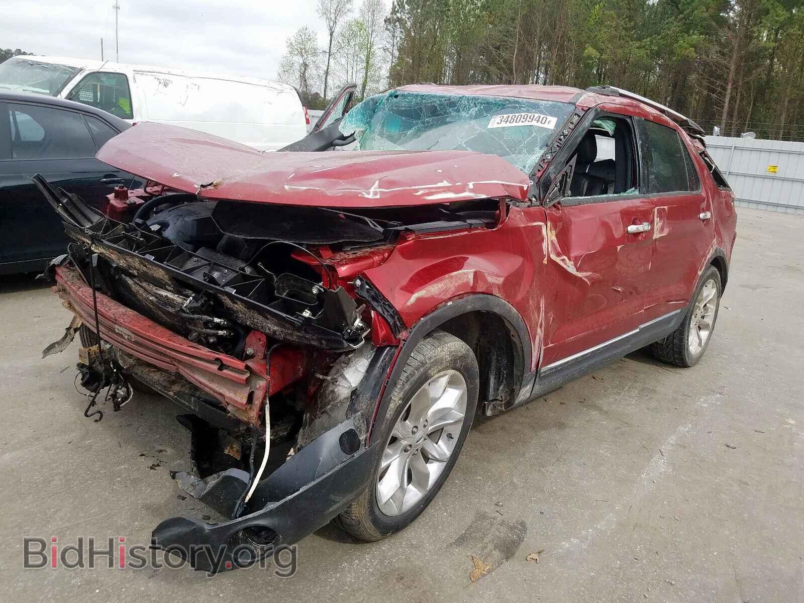 2015 FORD EXPLORER - VIN: 1FM5K7D84FGC57103 - Photo 2