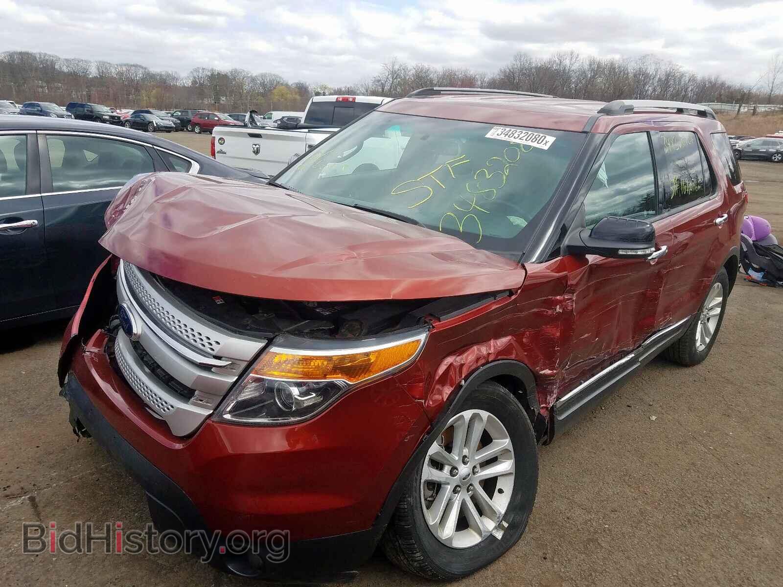 2014 FORD EXPLORER - VIN: 1FM5K8D85EGB05769 - Photo 2