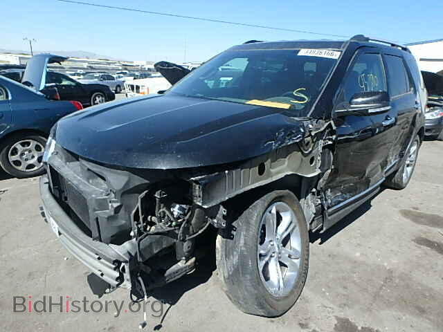 2015 FORD EXPLORER - VIN: 1FM5K8F88FGB82036 - Photo 2