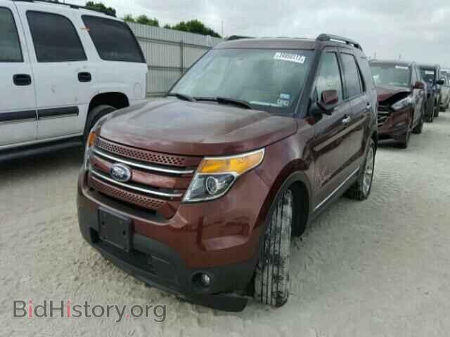2015 FORD EXPLORER - VIN: 1FM5K7F85FGB24637 - Photo 2
