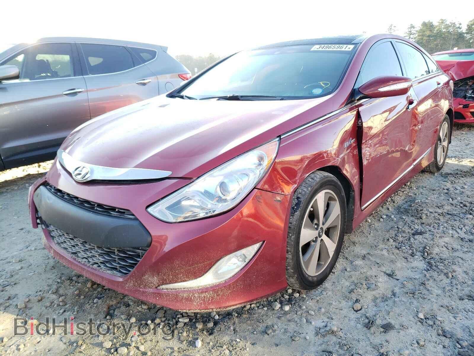 2012 HYUNDAI SONATA - VIN: KMHEC4A46CA039868 - Фото 2