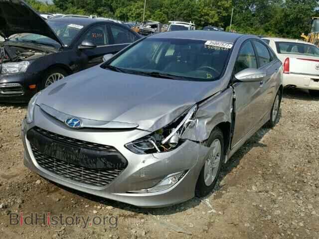 2012 HYUNDAI SONATA - VIN: KMHEC4A43CA045403 - Фото 2