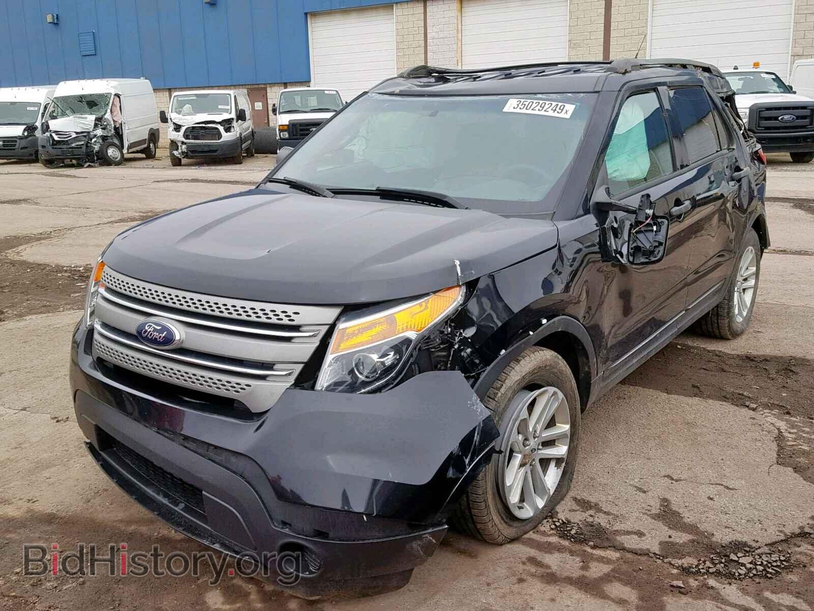 2015 FORD EXPLORER - VIN: 1FM5K8B80FGB09328 - Photo 2