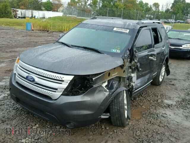 2015 FORD EXPLORER - VIN: 1FM5K8D88FGC08296 - Photo 2