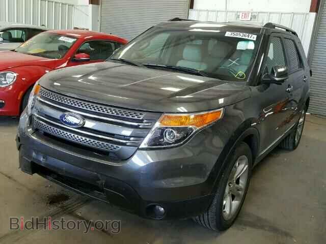2015 FORD EXPLORER - VIN: 1FM5K7F83FGA15481 - Фото 2