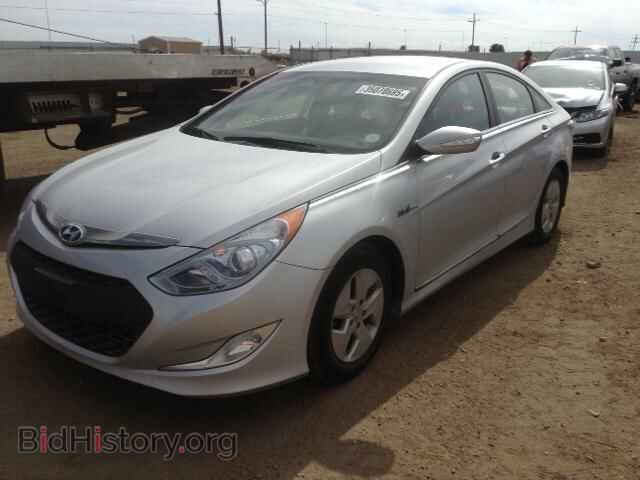 2012 HYUNDAI SONATA - VIN: KMHEC4A41CA058263 - Фото 2