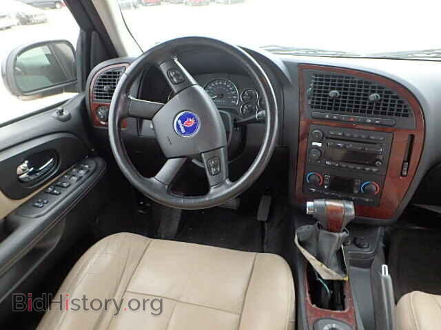 2006 SAAB 97X - VIN: 5S3ET13S862800231 - Photo 9
