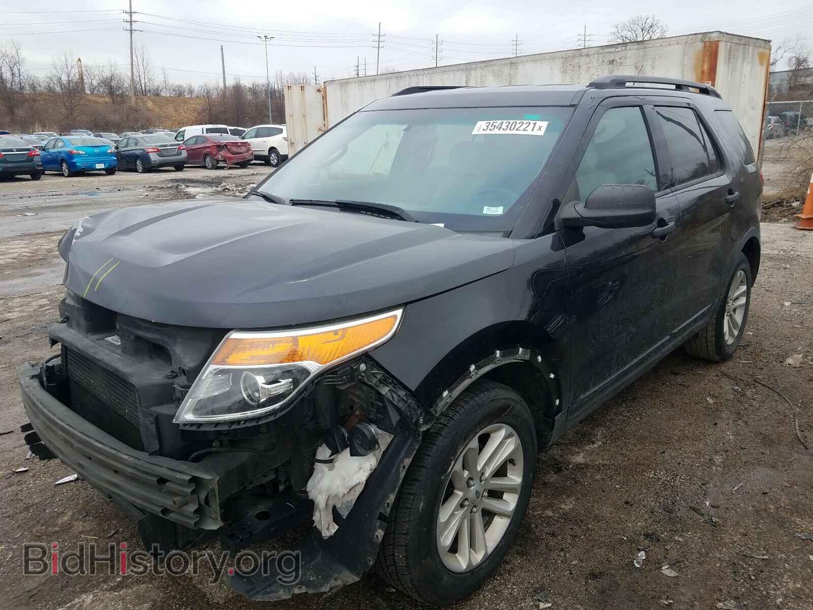 2015 FORD EXPLORER - VIN: 1FM5K7B92FGB62633 - Photo 2