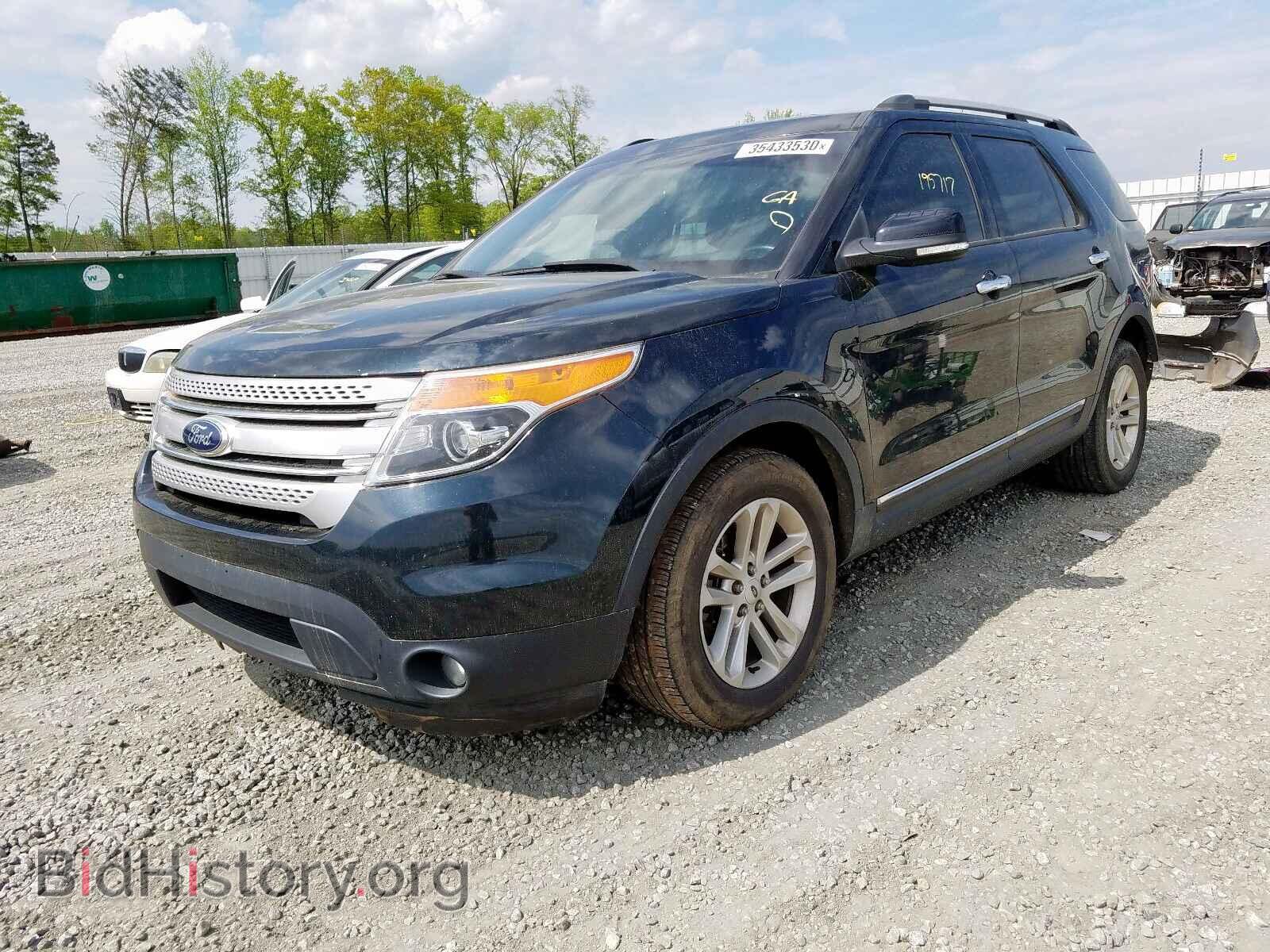 2015 FORD EXPLORER - VIN: 1FM5K7D86FGA68033 - Фото 2