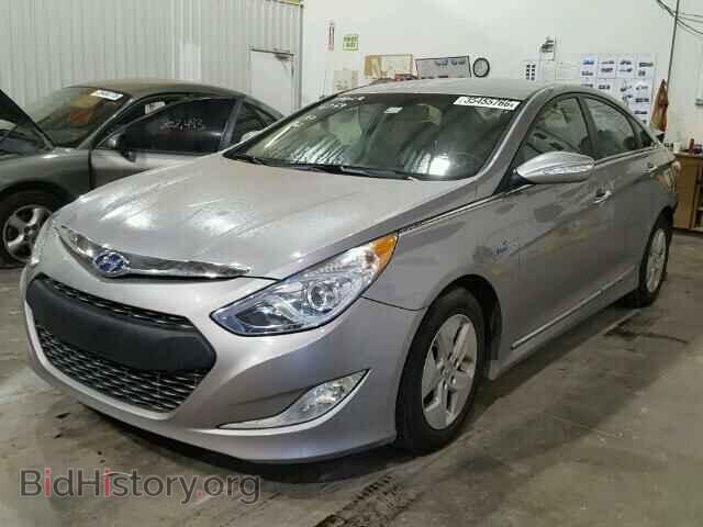 2012 HYUNDAI SONATA - VIN: KMHEC4A47CA026319 - Фото 2