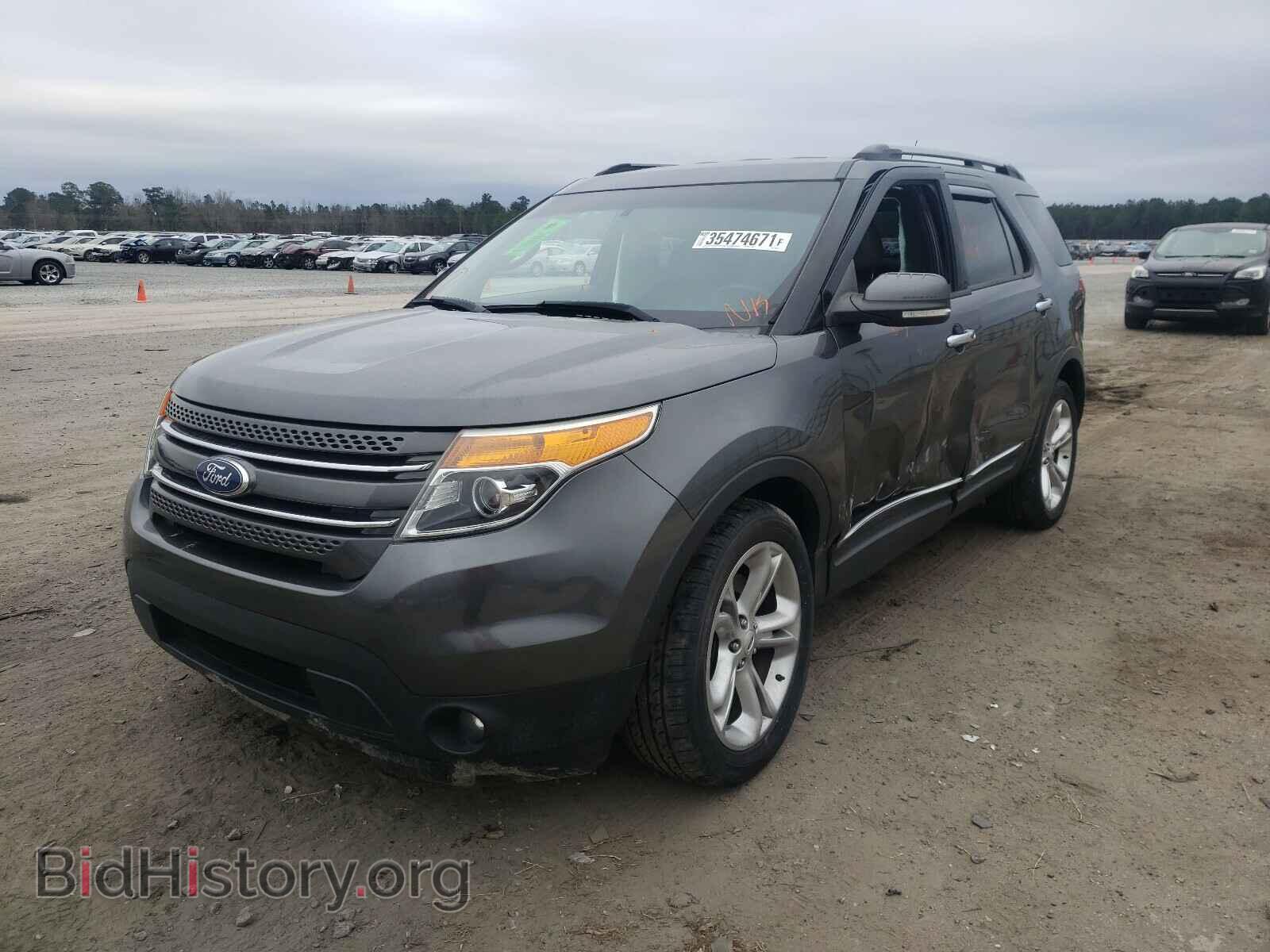 2015 FORD EXPLORER - VIN: 1FM5K7F80FGB90643 - Photo 2