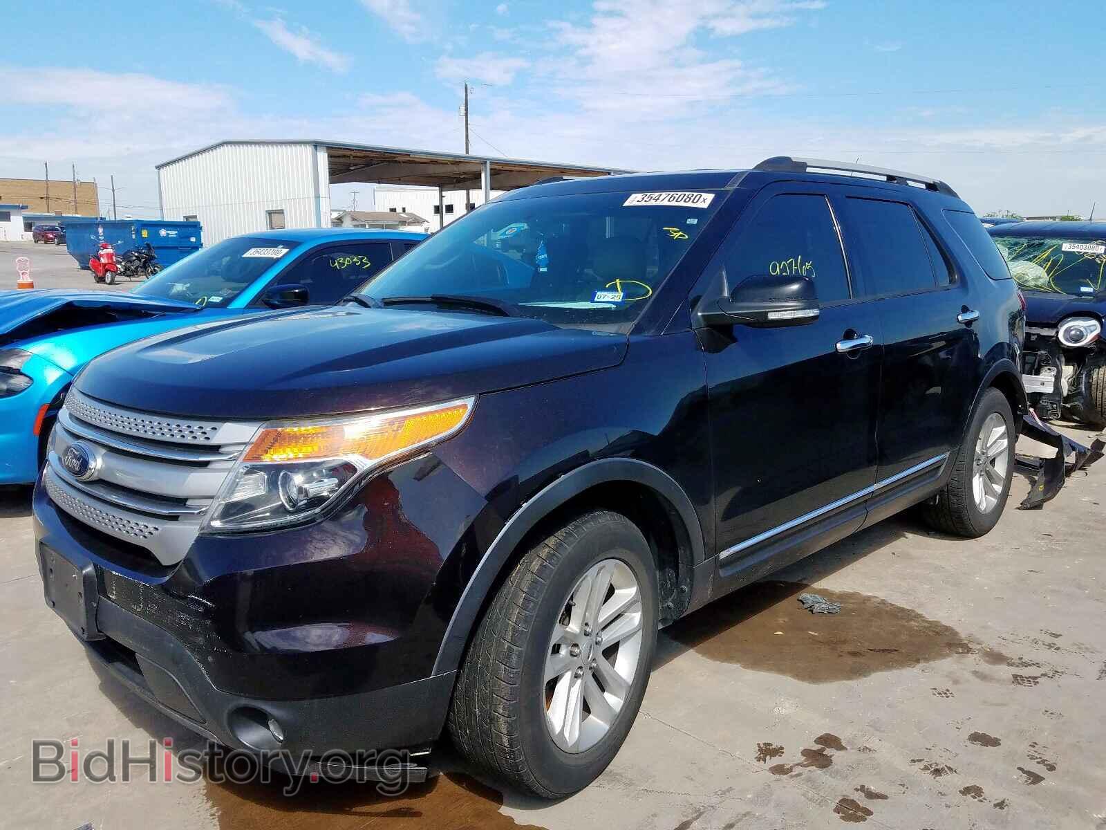 2014 FORD EXPLORER - VIN: 1FM5K7D84EGA37250 - Photo 2
