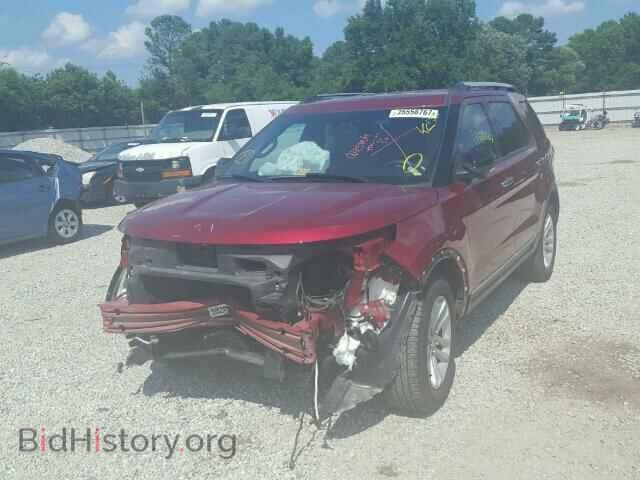 2015 FORD EXPLORER - VIN: 1FM5K7D83FGA62092 - Photo 2