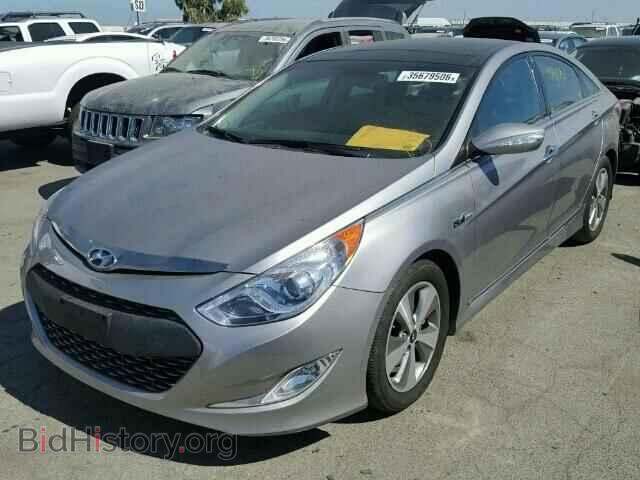 2012 HYUNDAI SONATA - VIN: KMHEC4A42CA042556 - Фото 2