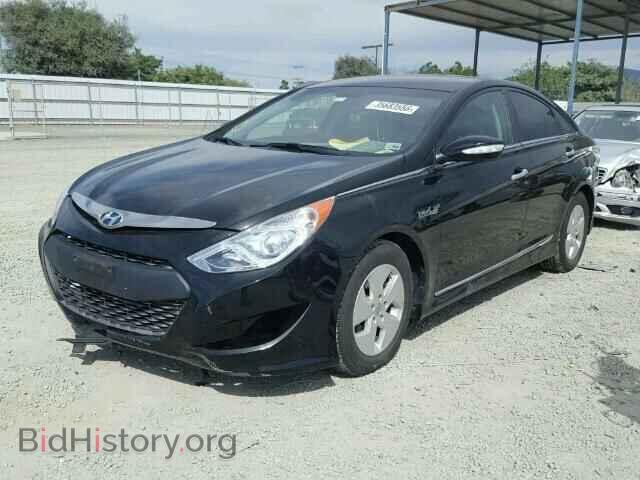 2012 HYUNDAI SONATA - VIN: KMHEC4A41CA041785 - Фото 2
