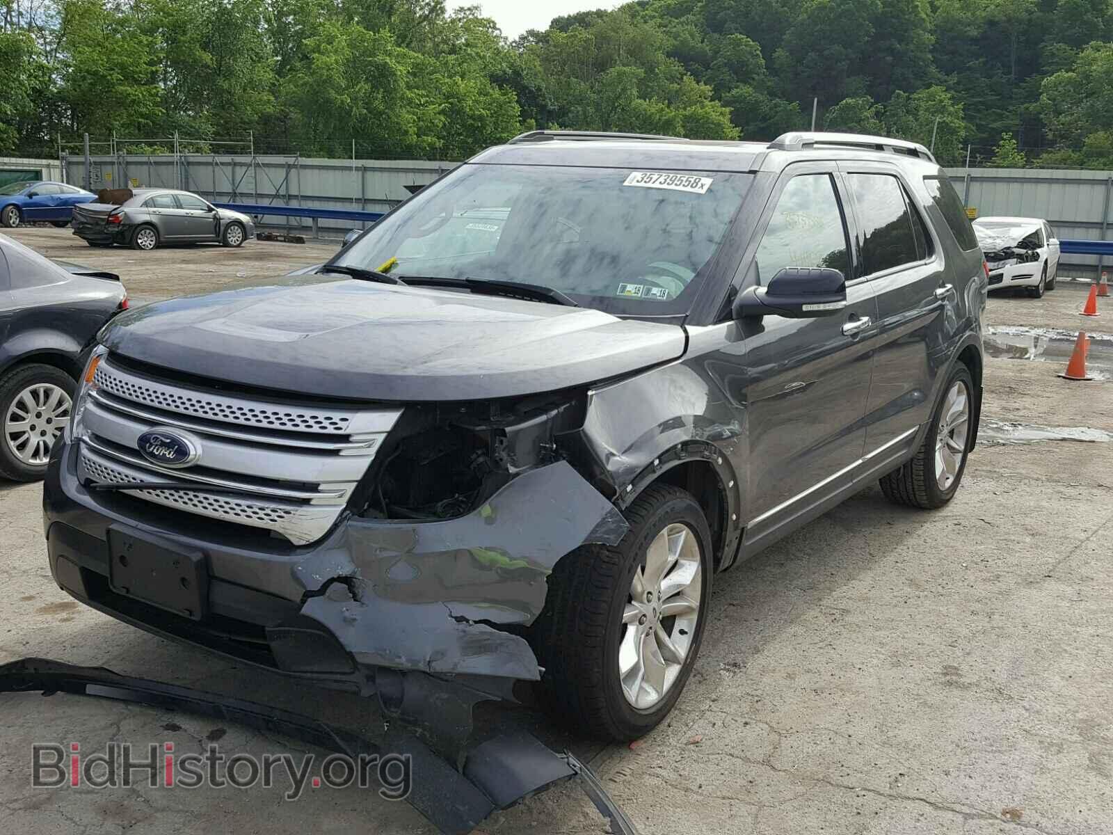 2015 FORD EXPLORER - VIN: 1FM5K8D85FGA07665 - Photo 2